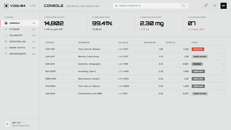 THX 1138 — Web · dashboard
