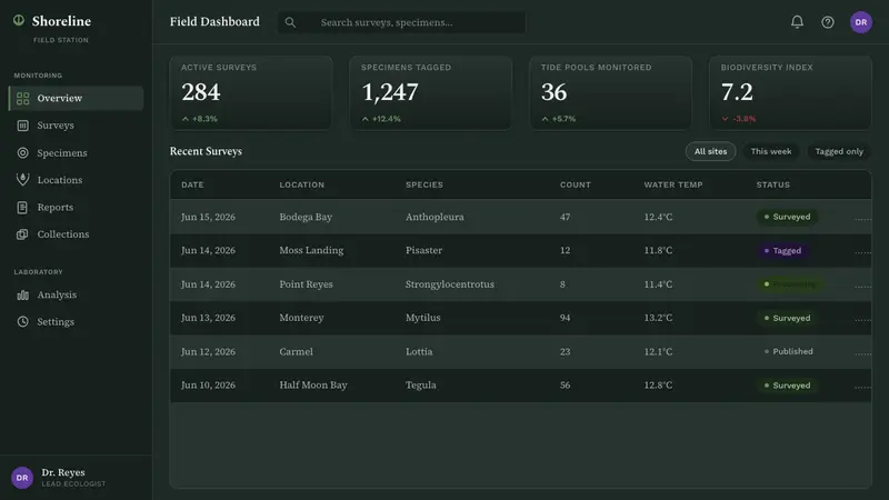Tide Pool (Intertidal) — Web · dashboard