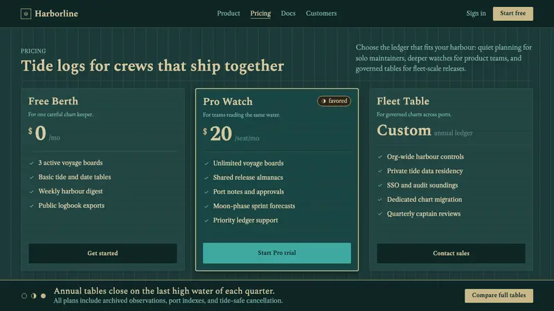 Tide Table Almanac — Web · pricing