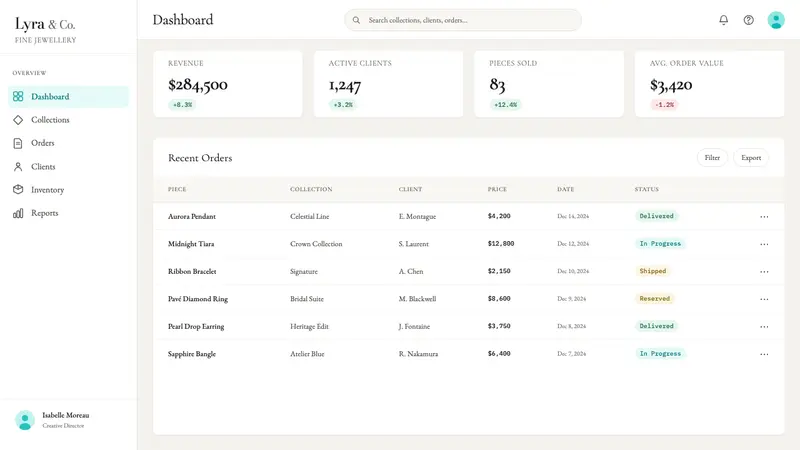 Tiffany Robin-Egg Blue — Web · dashboard