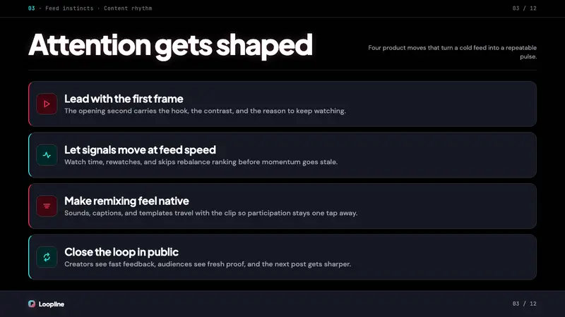 TikTok 2024 — Slides · content