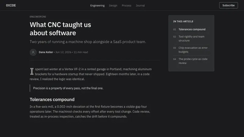 Titanium Product Design — Web · article