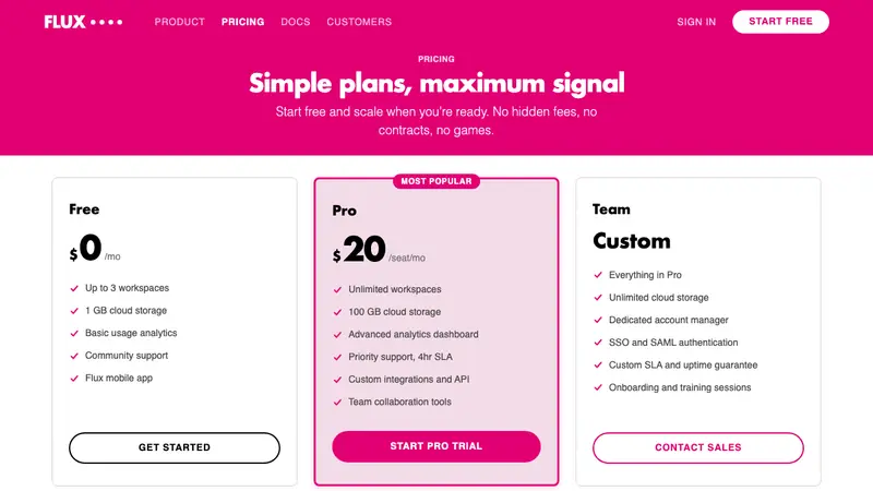 T-Mobile Magenta — Web · pricing