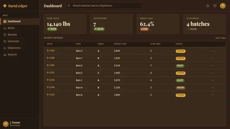 Tobacco Curing Barn — Web · dashboard