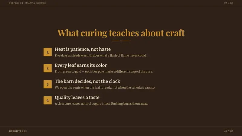 Tobacco Curing Barn — Slides · content