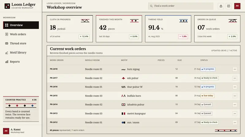 Toda Pukhoor — Web · dashboard