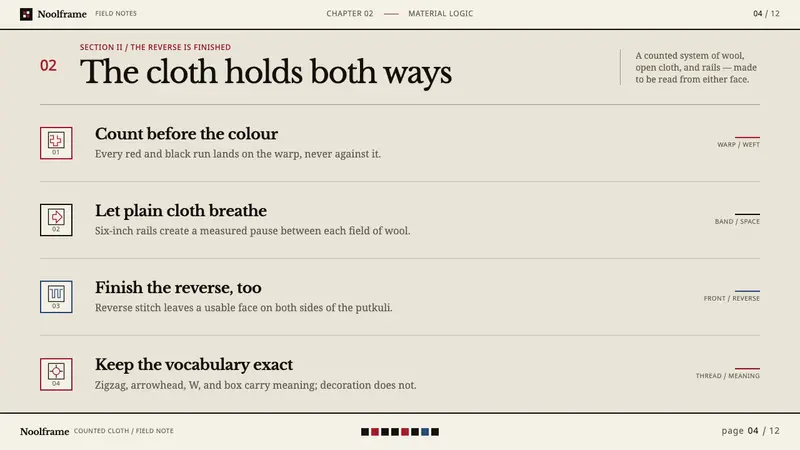 Toda Pukhoor — Slides · content