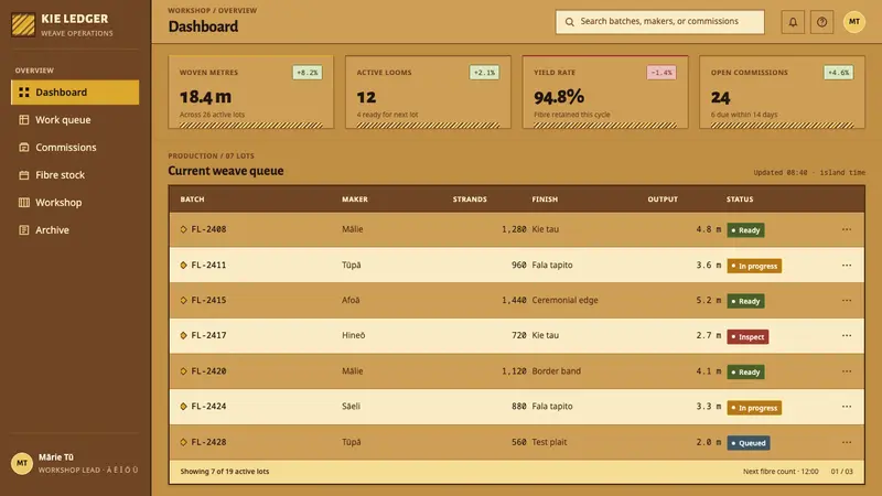 Tokelau Fala Mat — Web · dashboard