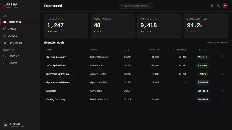 Tokyo 1964 (Kamekura) — Web · dashboard