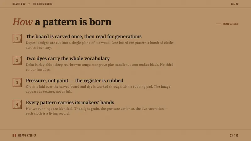 Tongan Kupesi Tapa — Slides · content
