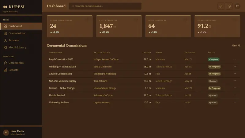 Tongan Ngatu (Tapa) — Web · dashboard