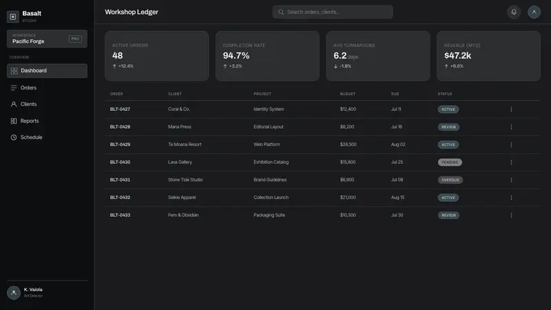 Tongan Black Sand — Web · dashboard