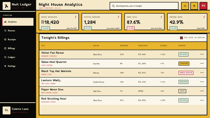 Toulouse-Lautrec Belle Époque — Web · dashboard