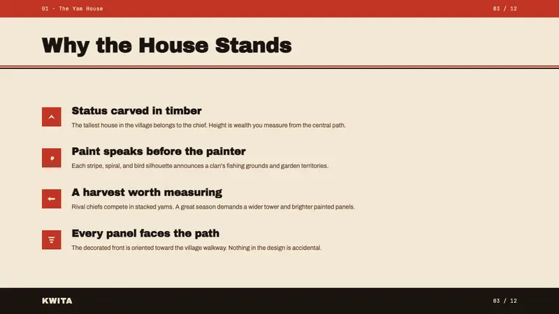 Trobriand Yam House Paint — Slides · content
