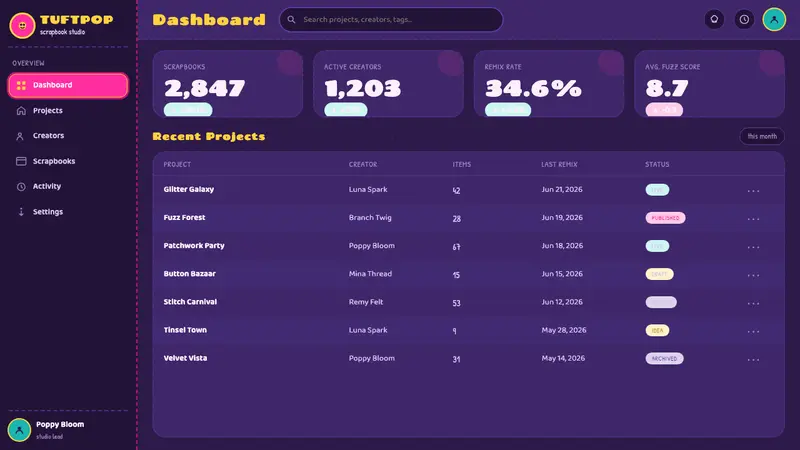 Trolls Poppy Magenta 2016 — Web · dashboard
