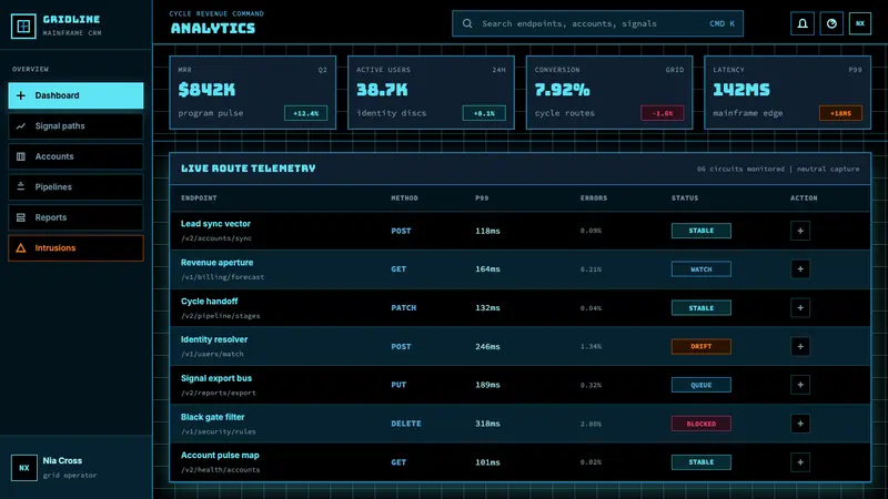 Tron Grid (1982) — Web · dashboard