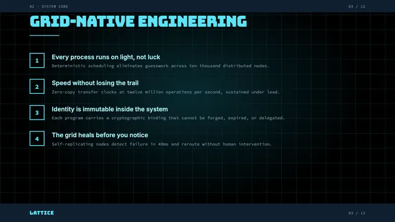Tron Grid (1982) — Slides · content