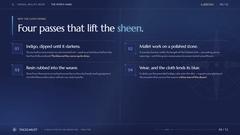 Tuareg Indigo Veil — Slides · content