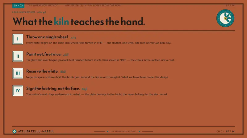 Nabeul Ceramic Teal — Slides · content
