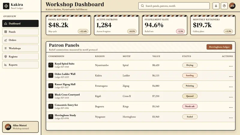 Imigongo (Rwanda Cow-Dung Geometric Art) — Web · dashboard