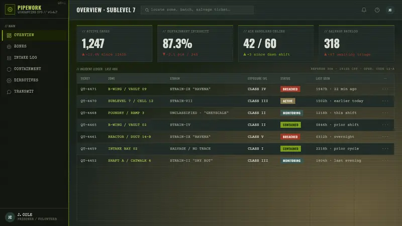 12 Monkeys — Web · dashboard