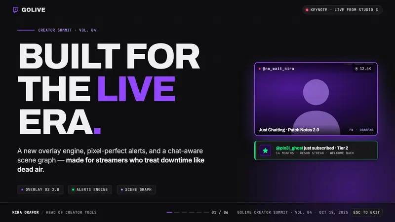 Twitch Streamer Overlay — Slides · cover