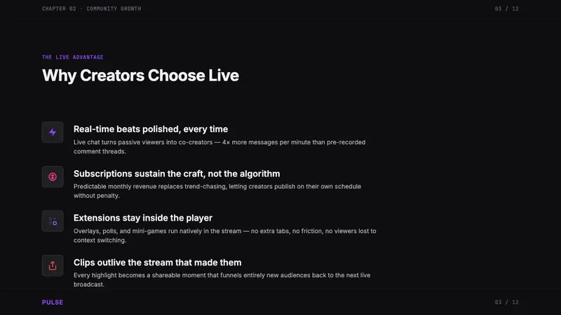 Twitch — Slides · content