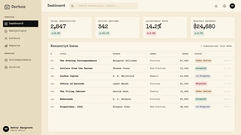 Typewriter Courier (1955) — Web · dashboard