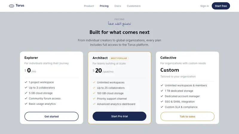 Dubai Museum of the Future — Web · pricing