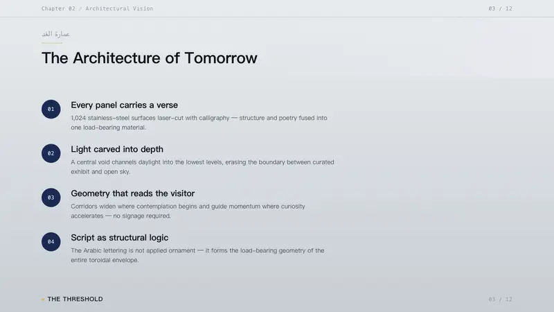 Dubai Museum of the Future — Slides · content