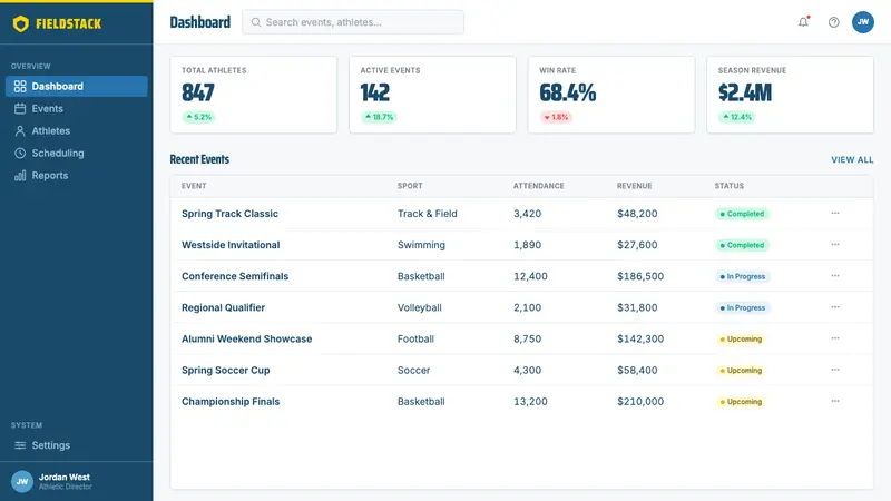 UCLA Bruin Purple & Gold (1919) — Web · dashboard