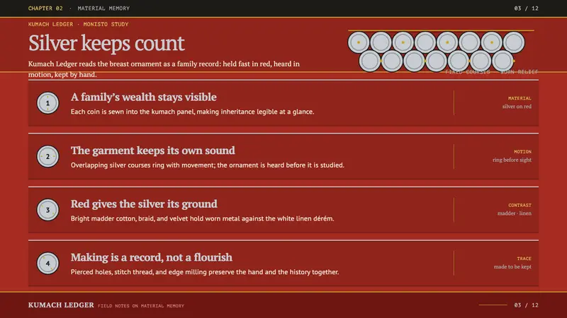 Udmurt Monisto — Slides · content