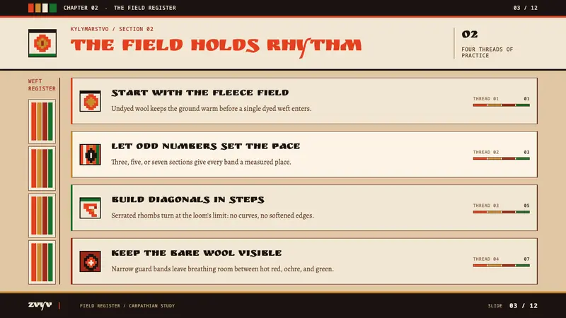Hutsul Kilim — Slides · content