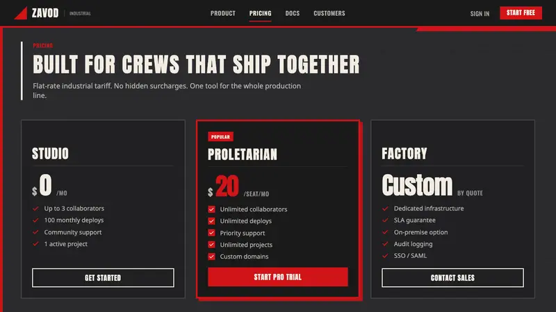Kharkiv Constructivism (Derzhprom) — Web · pricing