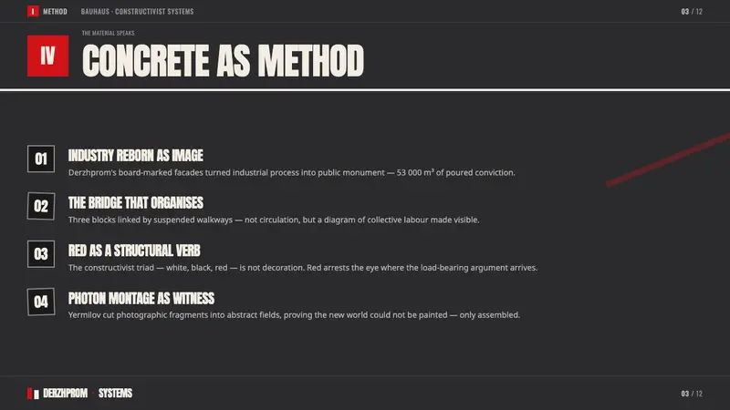 Kharkiv Constructivism (Derzhprom) — Slides · content