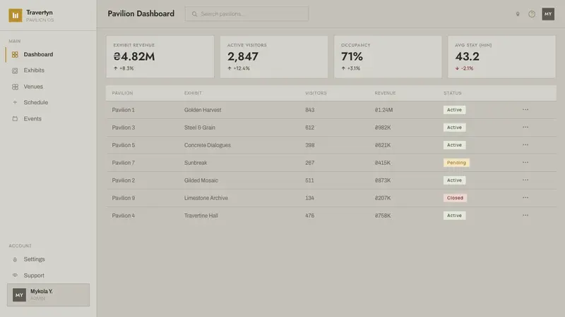 Kyiv VDNH Soviet Modernism — Web · dashboard