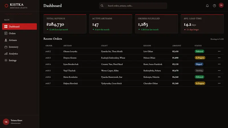 Ukrainian Pysanky (wax-resist egg) — Web · dashboard