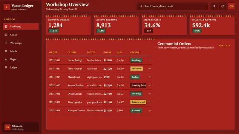 Ukrainian Rushnyk Ceremonial Towel — Web · dashboard