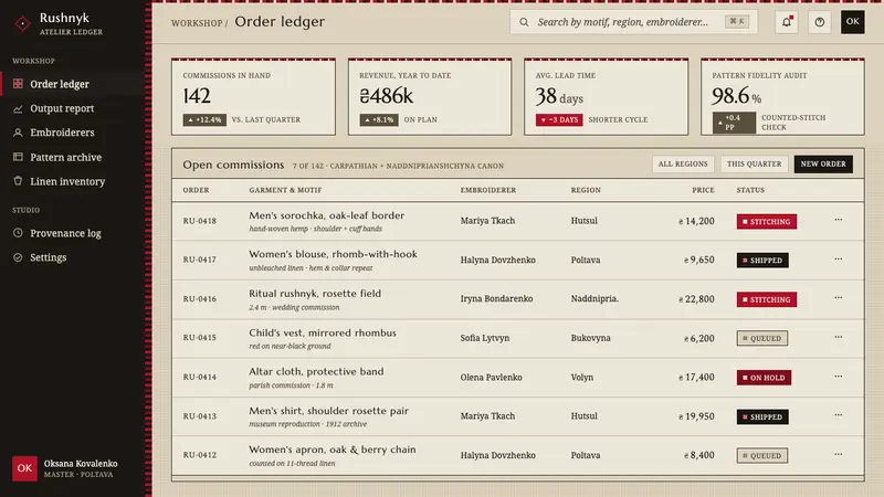 Ukrainian Vyshyvanka Embroidery — Web · dashboard