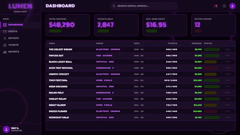 UV Blacklight Poster — Web · dashboard