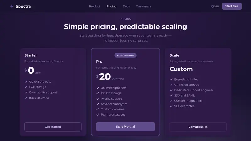 Pantone Ultra Violet — Web · pricing
