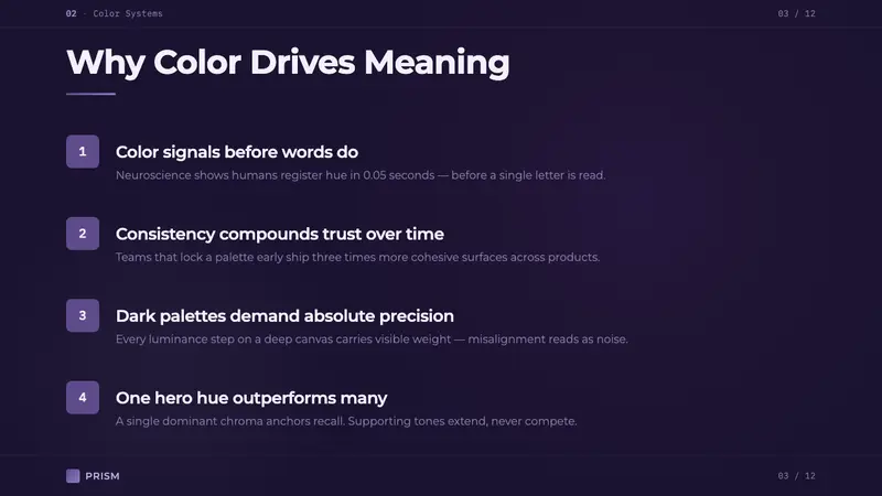 Pantone Ultra Violet — Slides · content