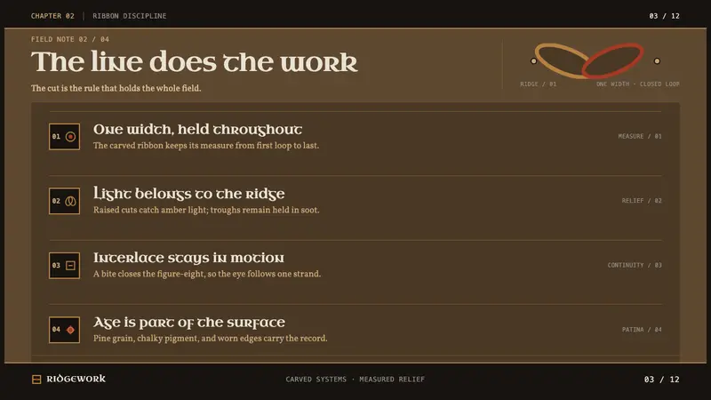 Urnes Ribbon Beast — Slides · content