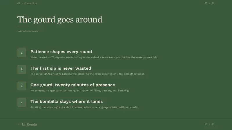 Uruguayan Yerba Mate — Slides · content