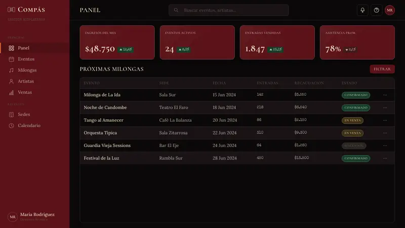 Uruguayan Tango Rioplatense 1900 — Web · dashboard
