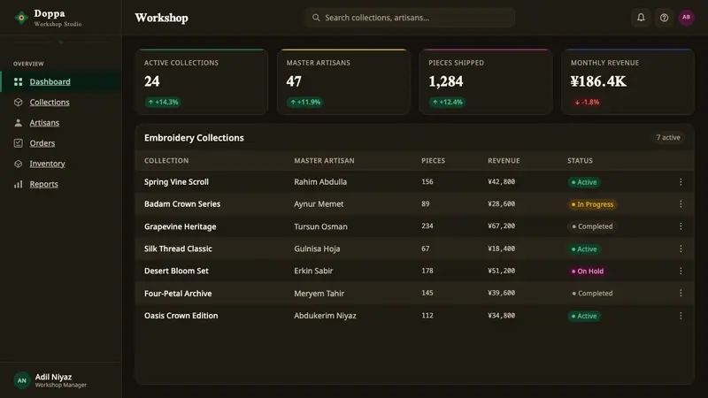 Uyghur Kashgar Doppa — Web · dashboard