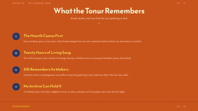 Uyghur Meshrep (Naan Oasis Gathering) — Slides · content