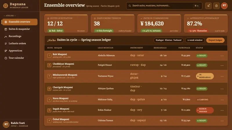 Uyghur Muqam & Dap Drum — Web · dashboard