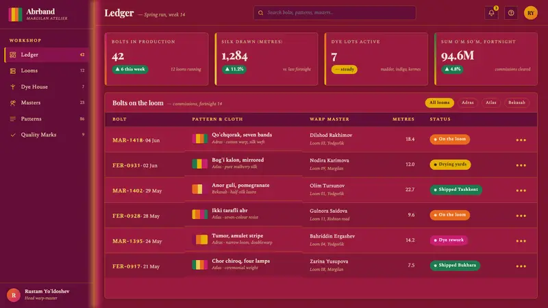 Uzbek Adras & Atlas Ikat — Web · dashboard