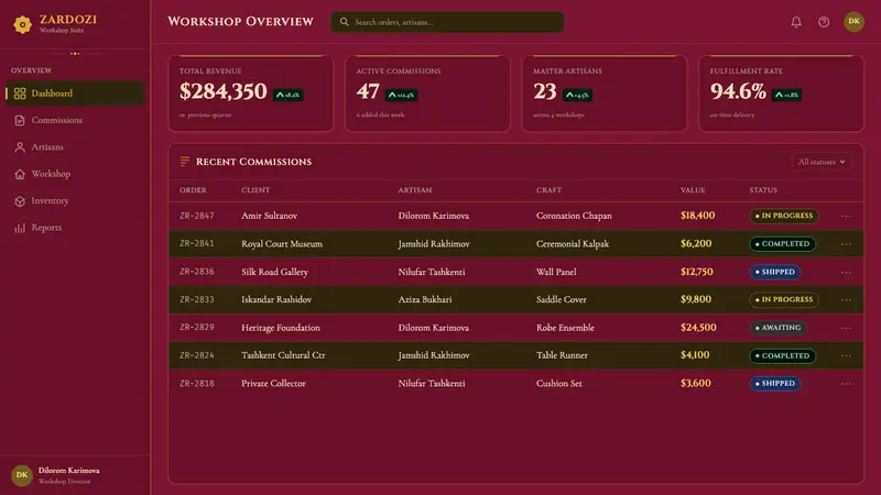 Uzbek Bukhara Gold Zardozi — Web · dashboard